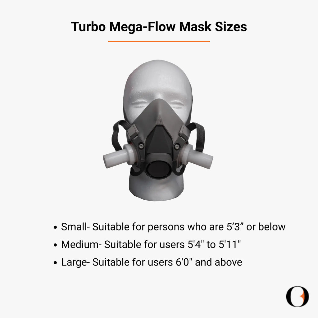 Turbo Oxygen EWOT System – 10LPM Oxygen Concentrator, 900L EWOT Bag, Turbo Mega-Flow Mask